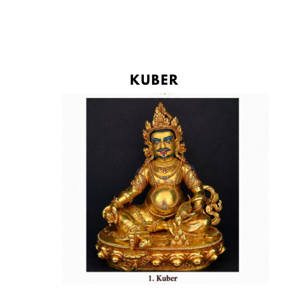 Kuber